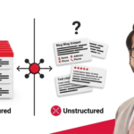 structured citations