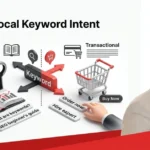 Local Keyword Intent: Informational vs Transactional