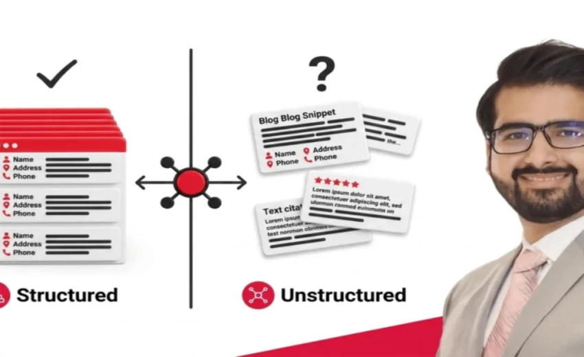 Structured vs Unstructured Citations: What’s the Difference
